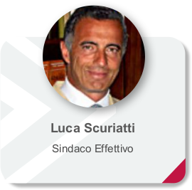 Luca Scuriatti