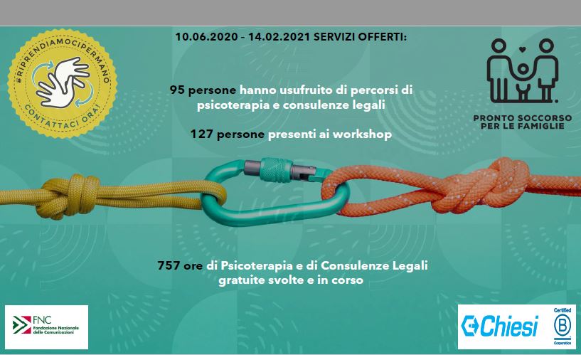 Progetto "Riprendiamoci per mano": la Fondazione supporta medici ed infermieri